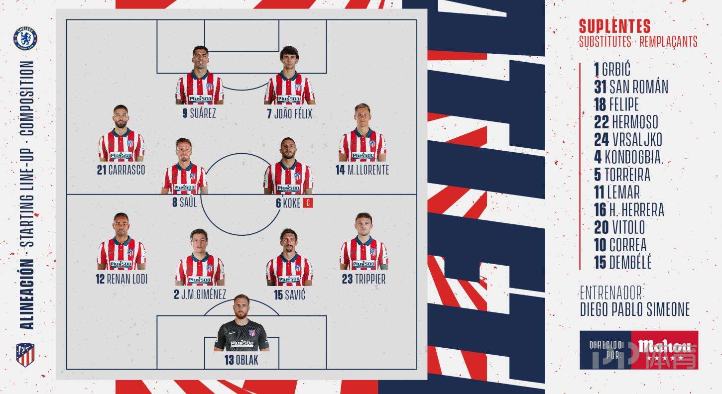 包含切尔西轻取摩洛哥,苏亚雷斯扛起全队的词条 包含切尔西轻取摩洛哥,苏亚雷斯扛起全队的词条